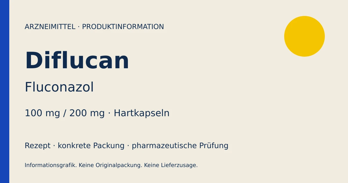 Diflucan – Fluconazol, Wirkstärken und Darreichungsform