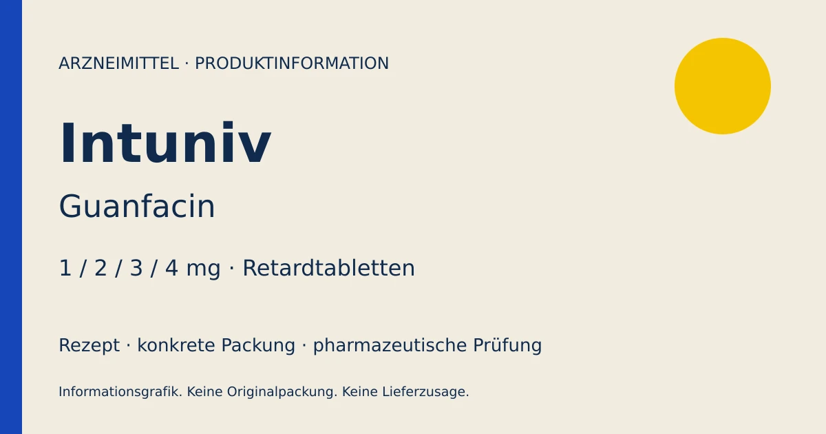 Intuniv – Guanfacin, Wirkstärken und Darreichungsform